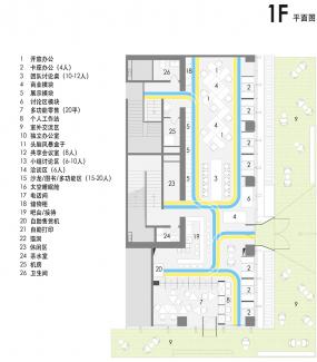 辦公室設(shè)計(jì)布局設(shè)計(jì)圖
