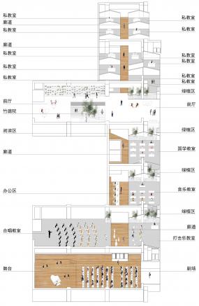專業(yè)辦公室設(shè)計(jì)布局設(shè)計(jì)圖片